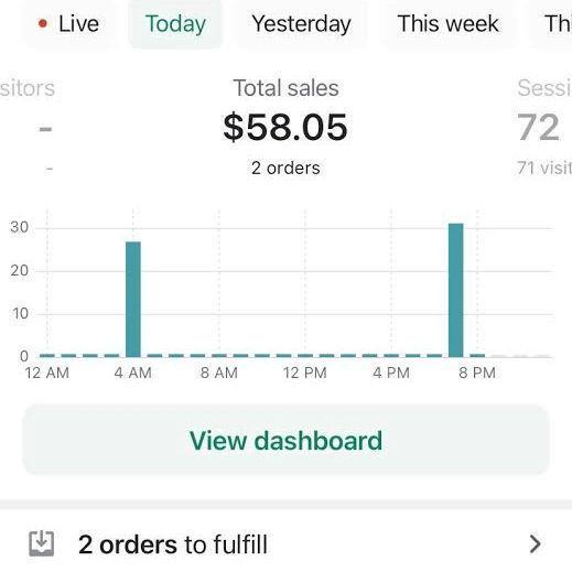 💡 From Juggling Jobs to Building My Own Online Store