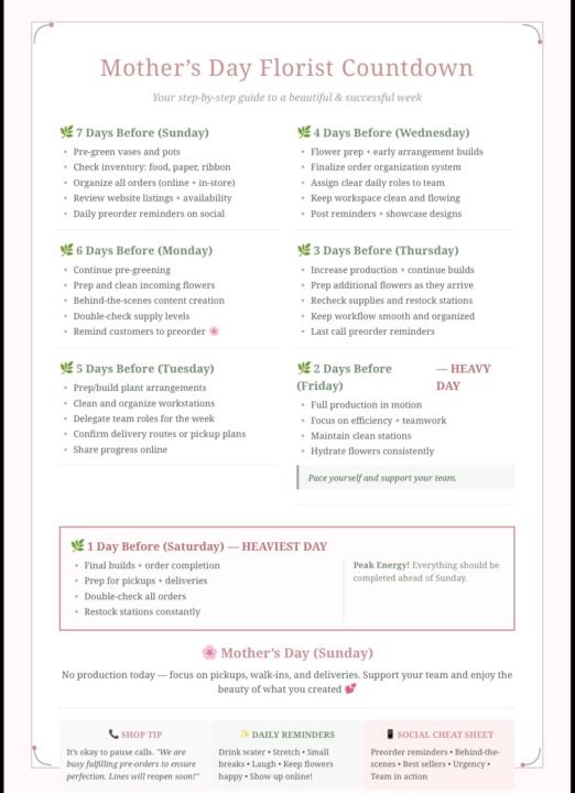 💕Mother’s Day week cheat sheet