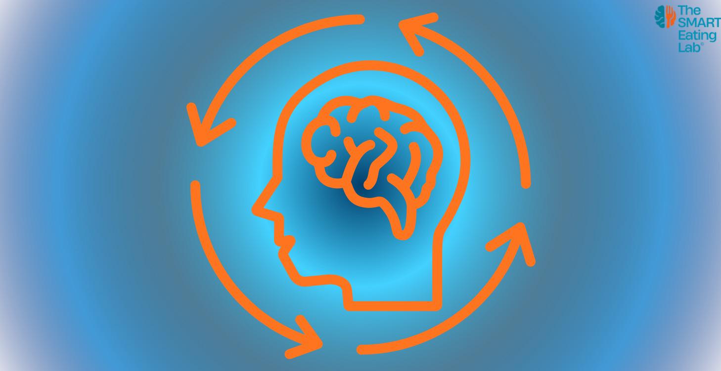 MINDSET & HABIT ReSET™