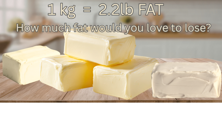 Weight loss vs. Fat loss