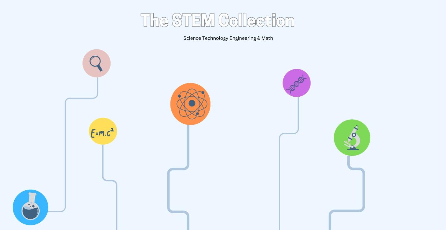 STEM Career Exploration Book Generator