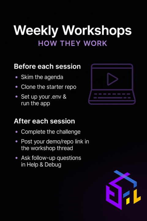 Read First: Weekly Workshops & Replays 🎥