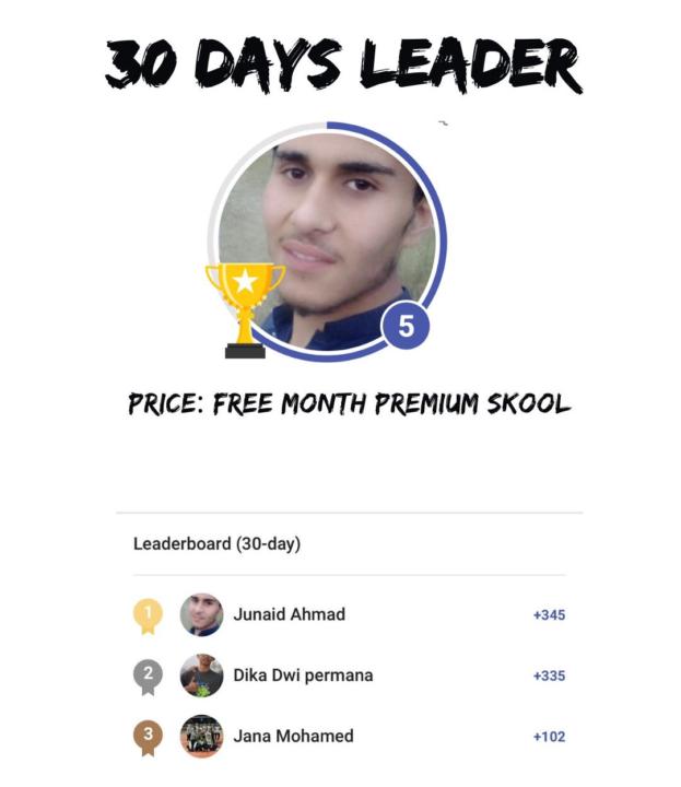 Monthly Winner December!! 🥳🥳🥳