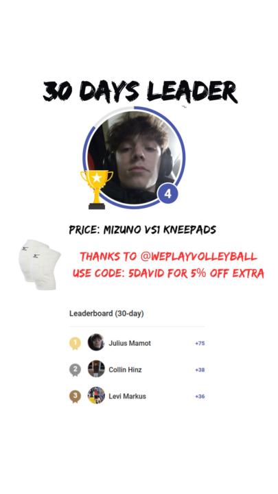30 Days Leaderboard Winner wins Kneepads!🏐🏆
