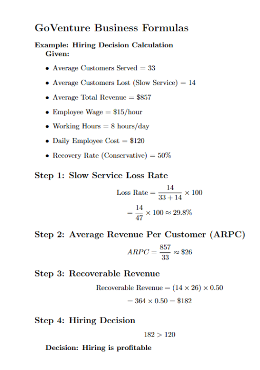Another Insight That I Learned in GoVenture Kiosk Business Simulation