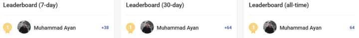 Alhamdulillah