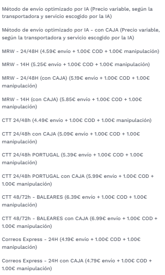 Costes de envío DROPI PRO (España)