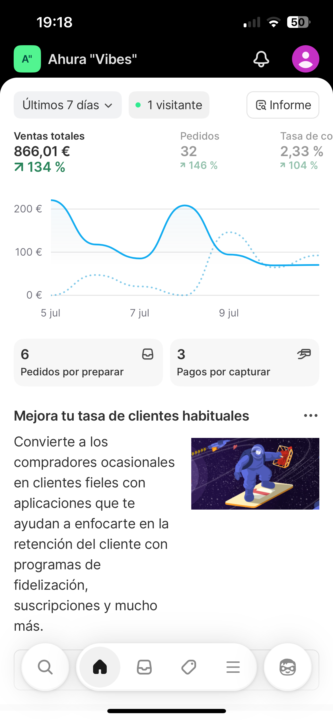Brutal! Objetivo 2,5k€ facturación superada