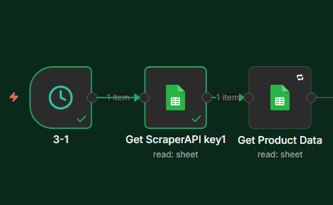 ScraperAPI credits issue 🚨(Easy trick)