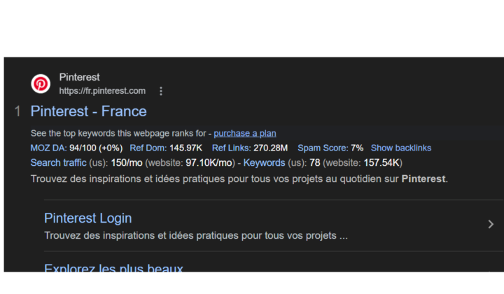 pinterset france