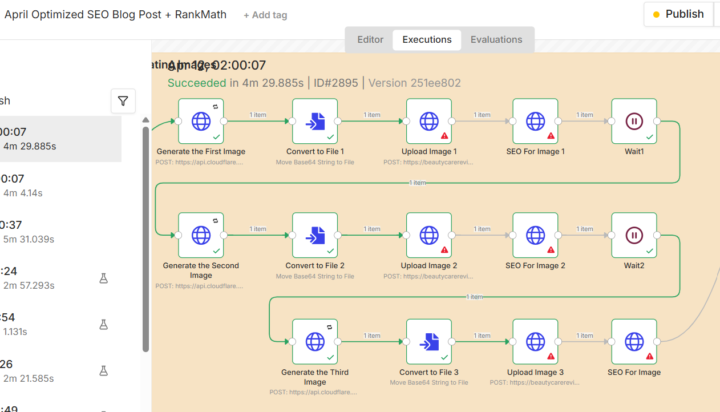 Problem Optimized SEO Blog Post + RankMath