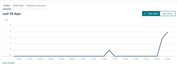 Update on my new Book