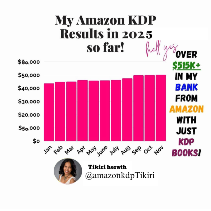 Some Perspective from My KDP Journey So Far