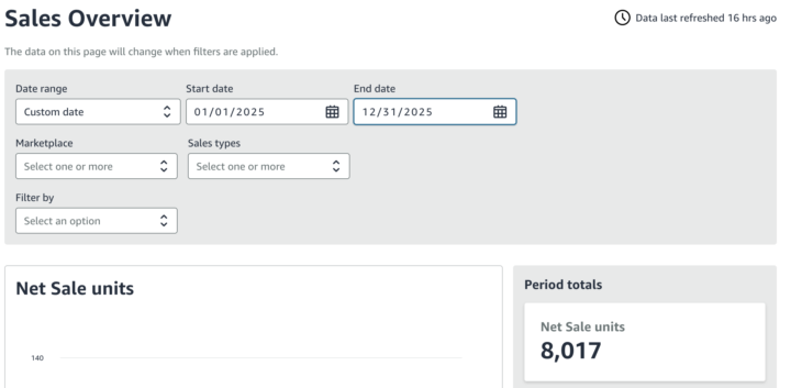$28k in from Audio 🎧 in 2025