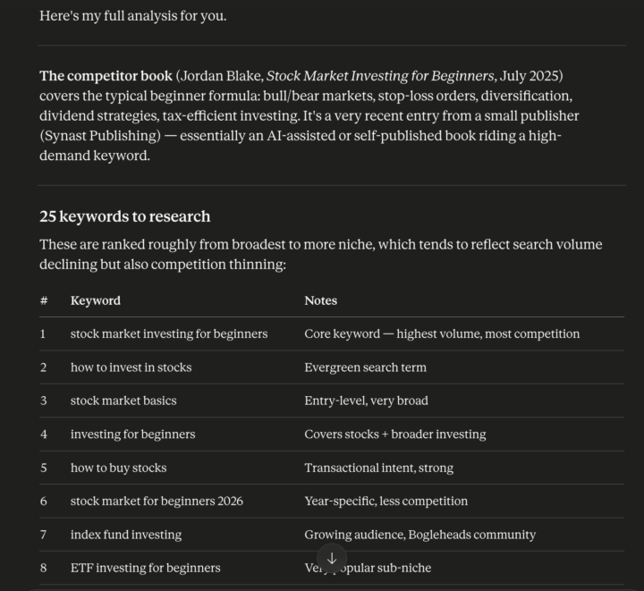 Using AI for Keyword Research + PROMPT!
