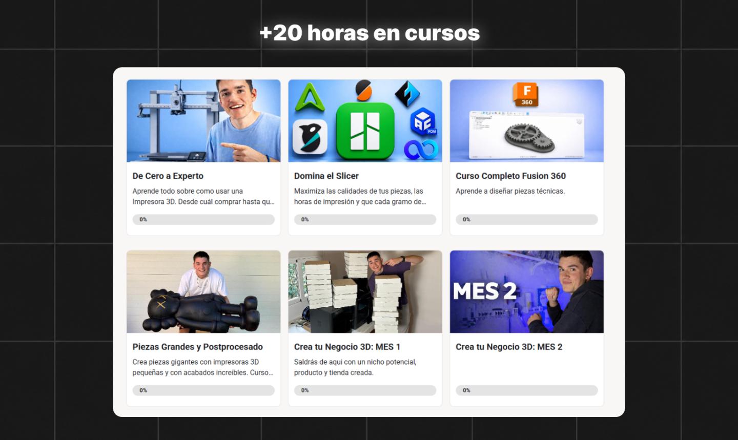 Aprende Impresión 3D