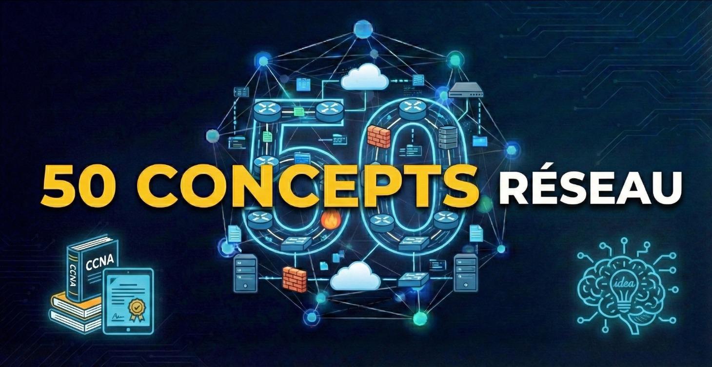 50 Concepts Réseau