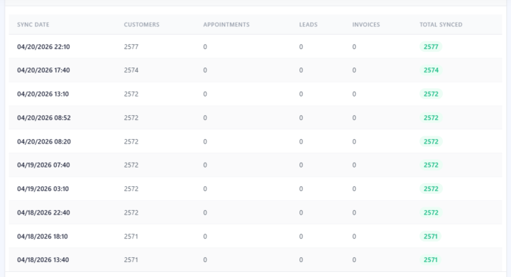 New column to sync report