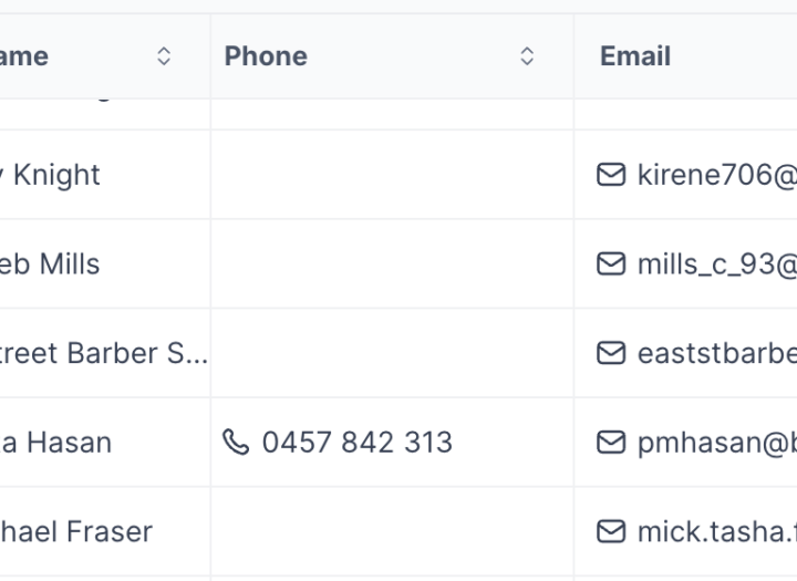 xero phone numbers
