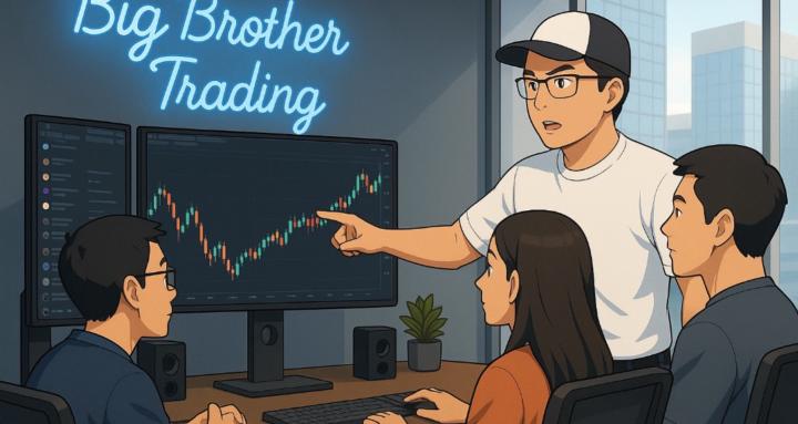 Mind Over Markets: FUTURES