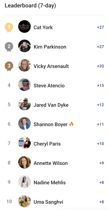 It's been a great first week! (Shout out to the Week 1 Leaderboard)