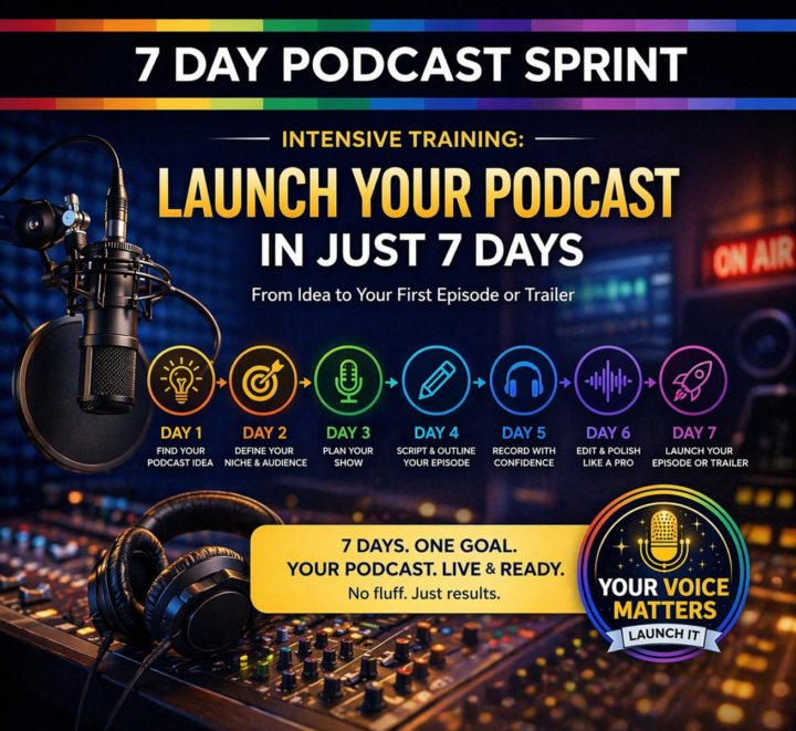 Registration Ends Saturday for Podcast 7 Day Sprint