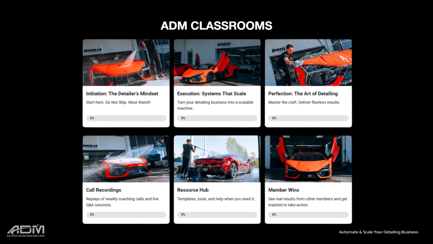 Auto Detailing Masterclass