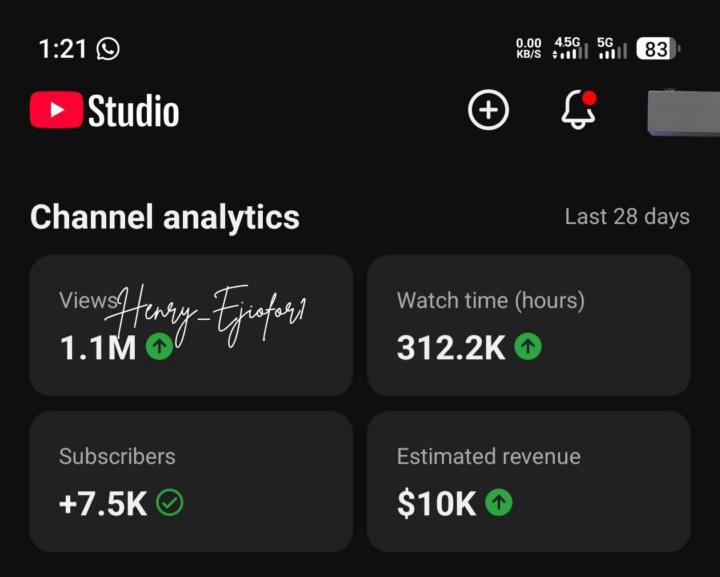  $10K/Month YouTube Formula – Step-by-step strategies to repeat results