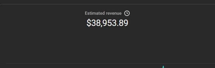 🚨 $38,953.89 from ONE faceless YouTube channel.