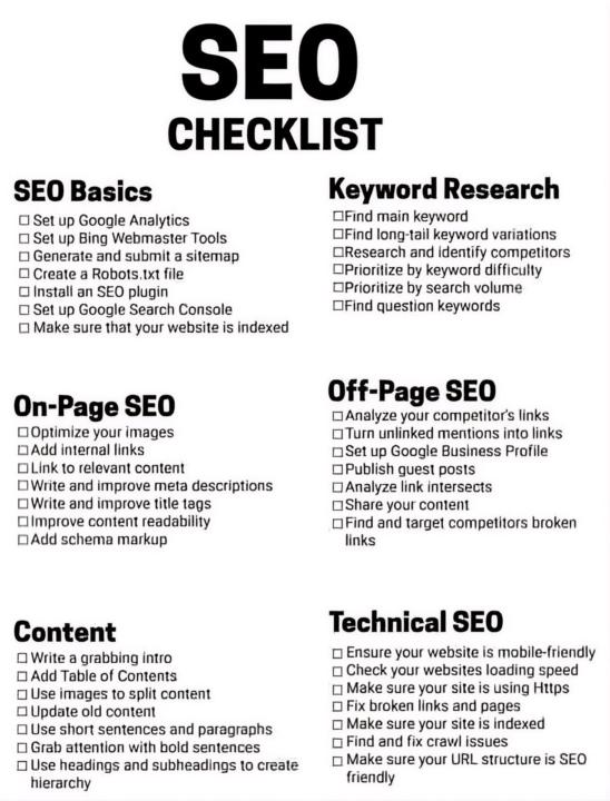 📌 SEO Checklist for Anyone Building or Growing a Website