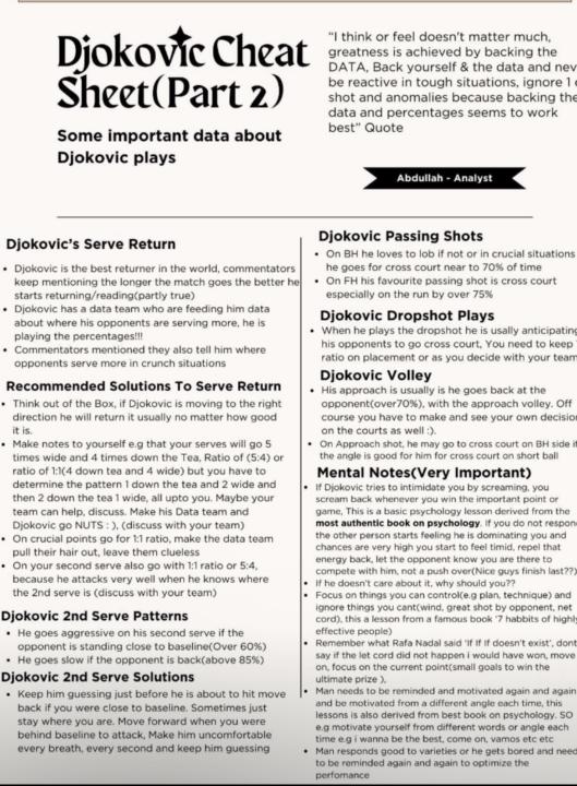 DJOKOVIC Cheat Sheet !