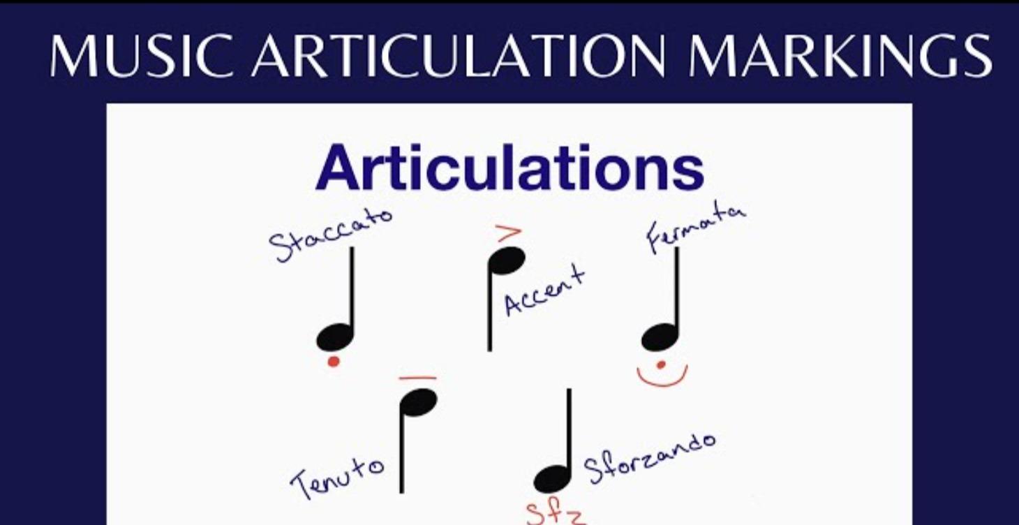 B - Dynamics and Articulation
