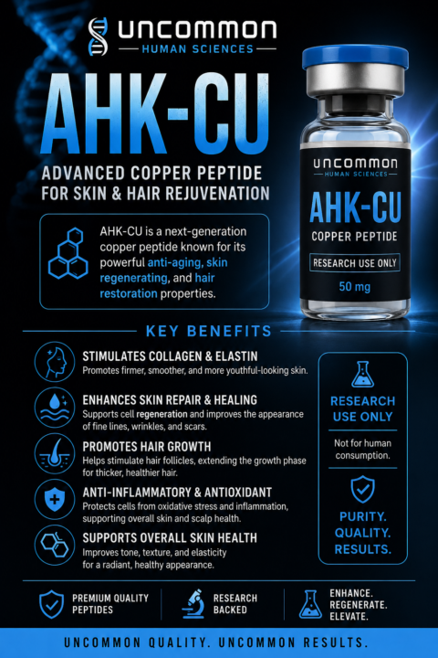 AHK-CU: The Hair & Skin Optimization Peptide 🧬