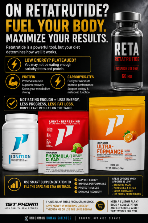 DIET MATTERS WHEN TAKING RETA