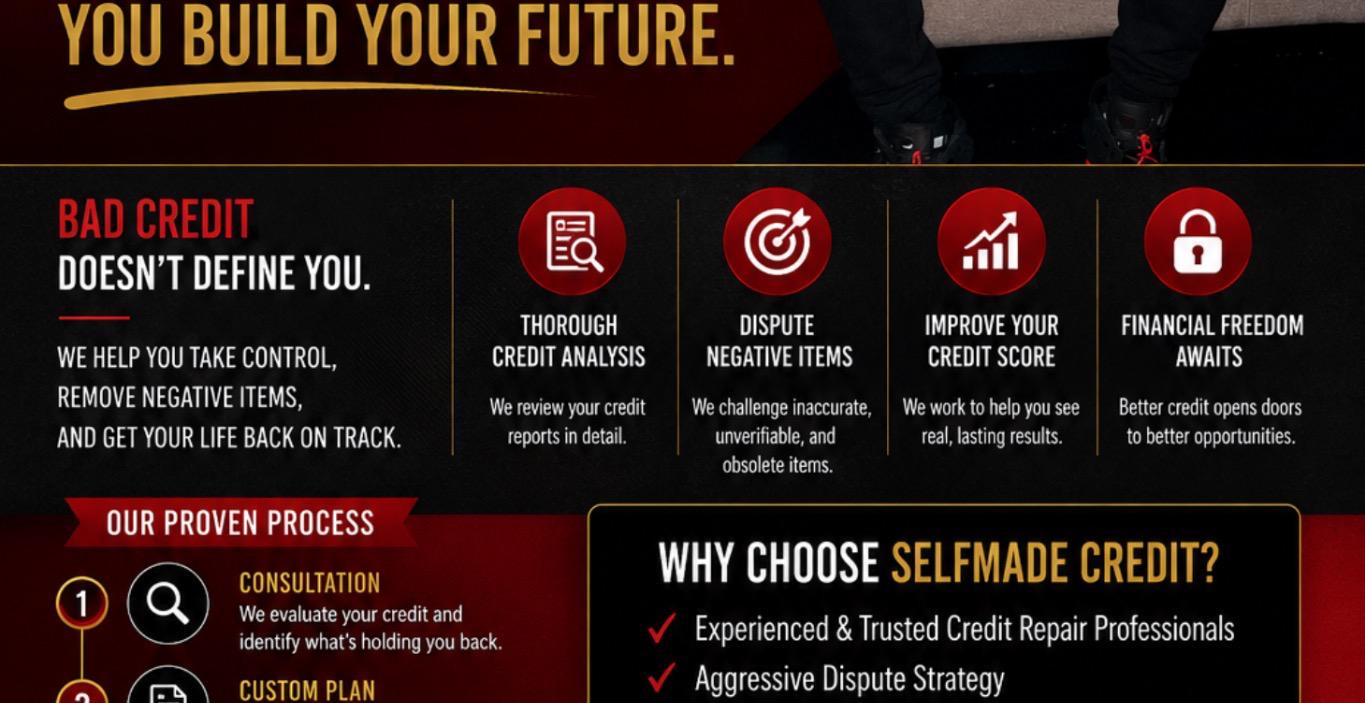 What is credit ?