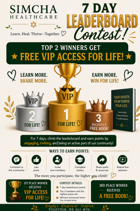 THE 7-DAY LEADERBOARD CONTEST STARTS TODAY!