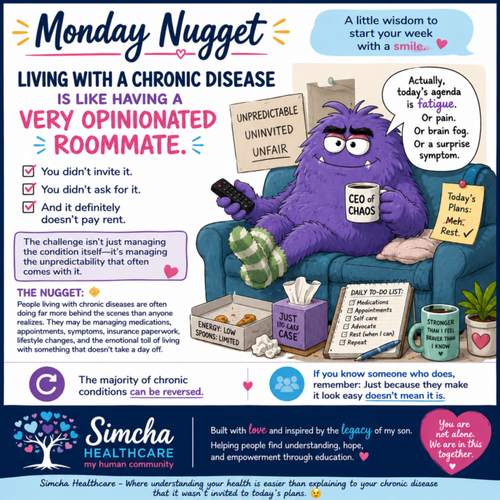 Monday Nugget: Living With a Chronic Disease...