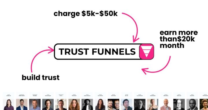 Trust Funnels