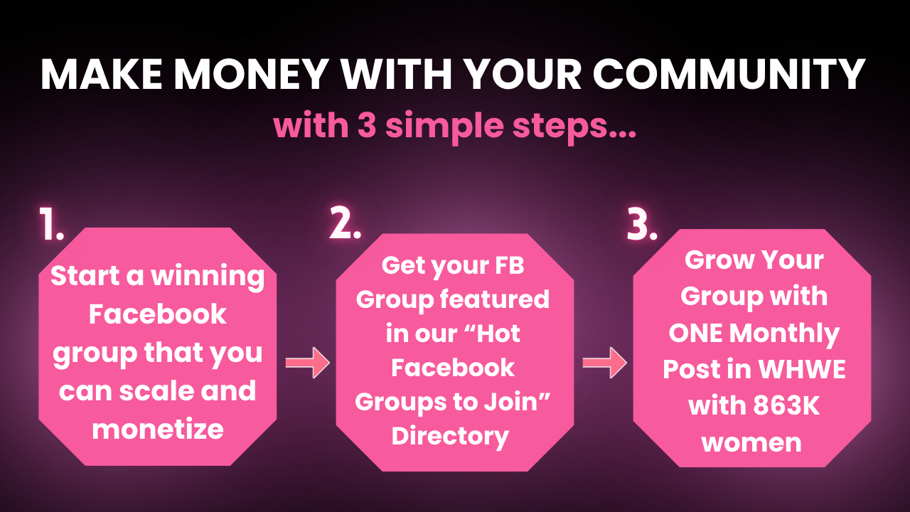 Make Money with Communities