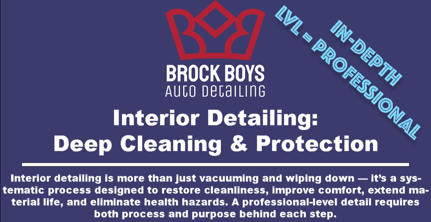 Interior Detailing: Deep Cleaning & Protection