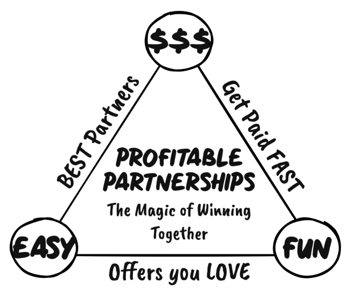 Why I'd rather wire you 🫵 $1,000,000 than $10,000