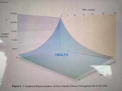 F. Thomas Siskron IV, M.D.