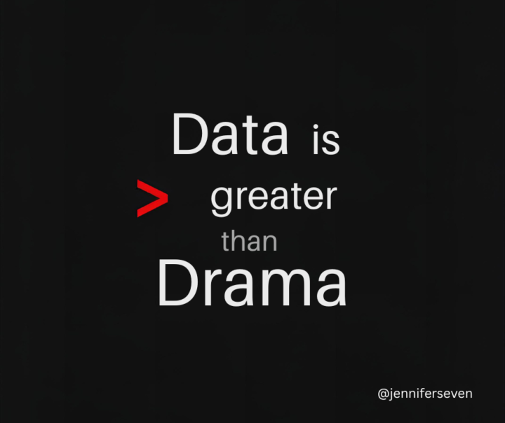 Reset Day 5: The "Tiny Counts" Rule 