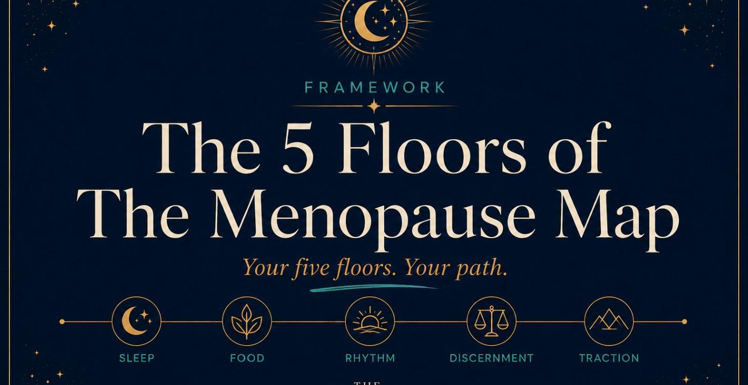The 5 Floors of The Menopause Map