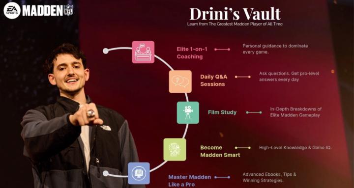Drini's Vault