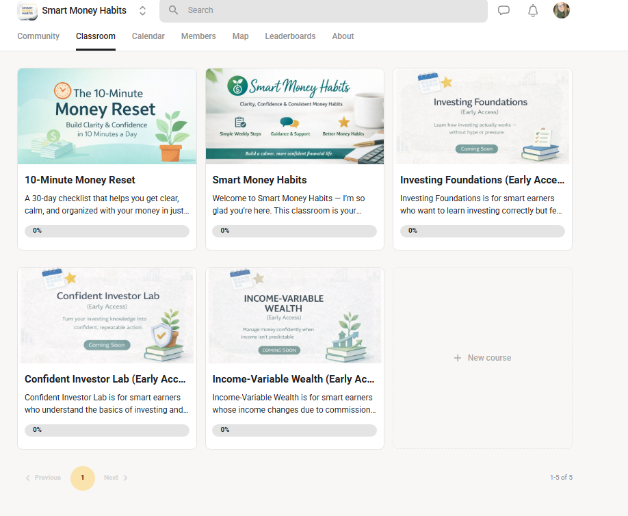 Smart Money Habits
