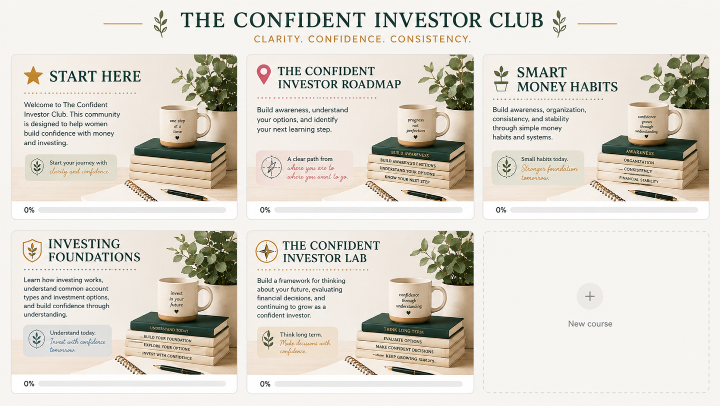 The Confident Investor Club
