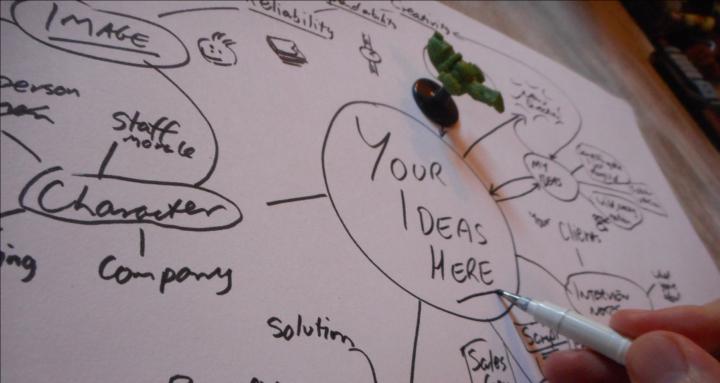 Gamotivation Coaching