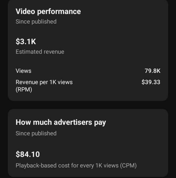 📌 One video. Real results 🔥