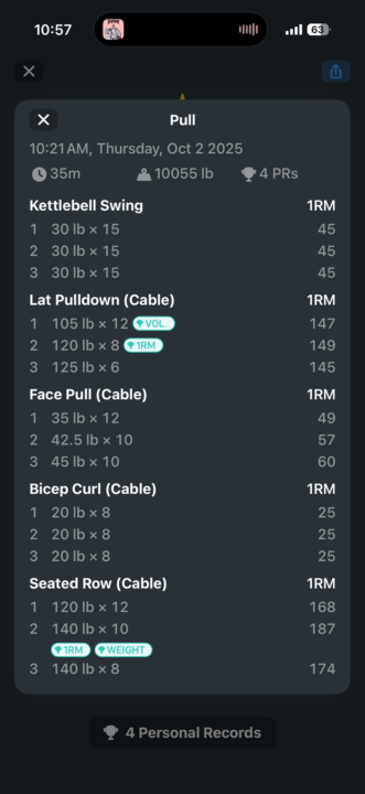 Today’s Routine - Pull day!